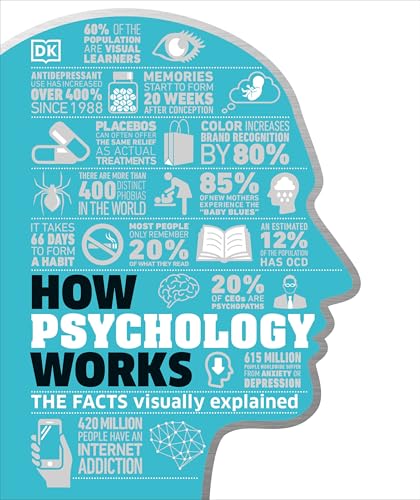 How Psychology Works: The Facts Visually Explained (DK How Stuff Works) von DK