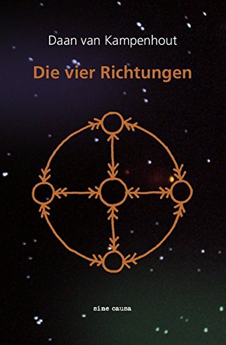 Die vier Richtungen von sine causa Verlag