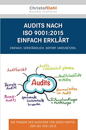 Audits nach ISO 9001:2015 einfach erklärt: Die Fragen des Auditors für jedes Kapitel der ISO 9001:2015 Audits nach ISO 9001:2015 einfach erklärt: Die Fragen des Auditors für jedes Kapitel der ISO 9001:2015