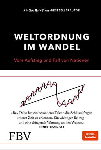 Weltordnung im Wandel: Vom Aufstieg und Fall von Nationen von Finanzbuch Verlag