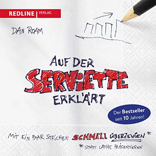 Auf der Serviette erklärt: Mit ein paar Strichen schnell überzeugen statt lange präsentieren Auf der Serviette erklärt: Mit ein paar Strichen schnell überzeugen statt lange präsentieren