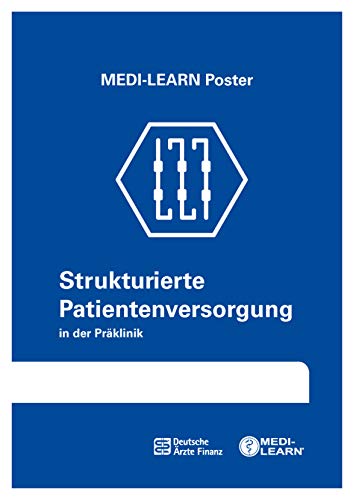 Strukturierte Patientenversorgung Präklinik - MEDI-LEARN Poster von MEDI-LEARN Verlag GbR
