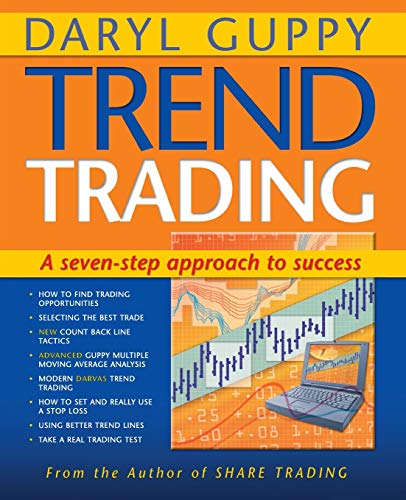 Trend Trading: A Seven Step Approach to Success (Guppy Trading) von Wiley