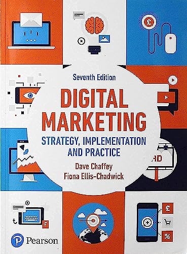 Digital Marketing Digital Marketing