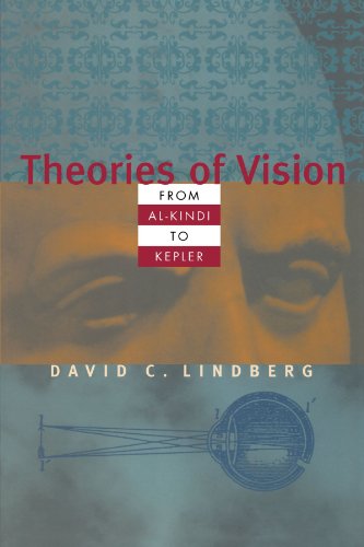 Theories of Vision from Al-kindi to Kepler (Chicago History of Science and Medicine)