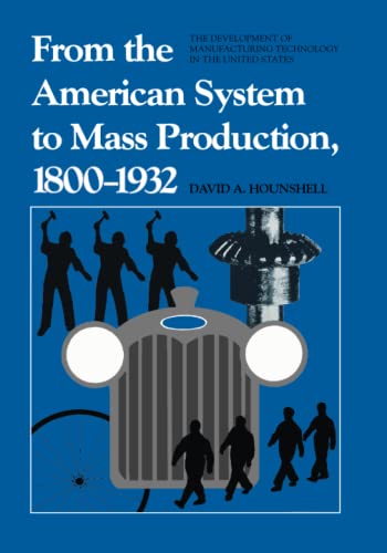 From the American System to Mass Production, 1800-1932: Development of Manufacturing Technology in the United States (St in Industry & Technology 4)