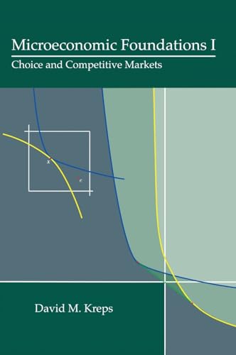 Microeconomic Foundations I: Choice and Competitive Markets Microeconomic Foundations I: Choice and Competitive Markets