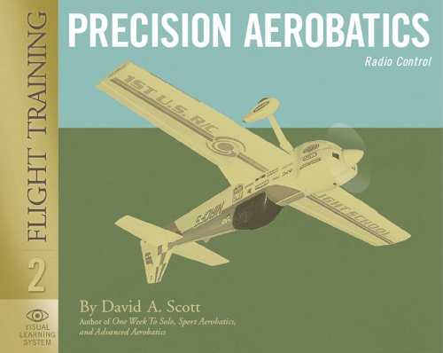 Precision Aerobatics