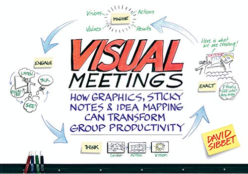 Visual Meetings: How Graphics, Sticky Notes and Idea Mapping Can Transform Group Productivity von Wiley