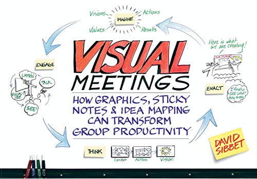 Visual Meetings: How Graphics, Sticky Notes and Idea Mapping Can Transform Group Productivity