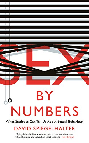 Sex by Numbers: What Statistics Can Tell Us About Sexual Behaviour von Wellcome Collection