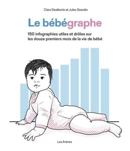 Le Bébégraphe - 150 infographies utiles et drôles sur les douze premiers mois de la vie de bébé von ARENES