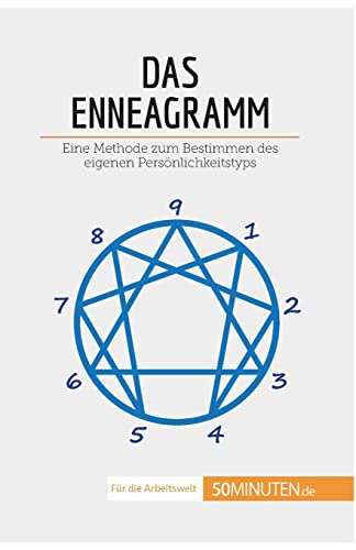 Das Enneagramm: Eine Methode zum Bestimmen des eigenen Persönlichkeitstyps (Coaching)