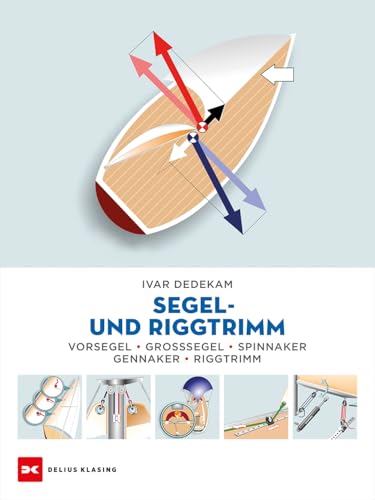 Segel- und Riggtrimm: Vorsegel - Großsegel - Spinnaker - Gennaker - Riggtrimm von DELIUS KLASING