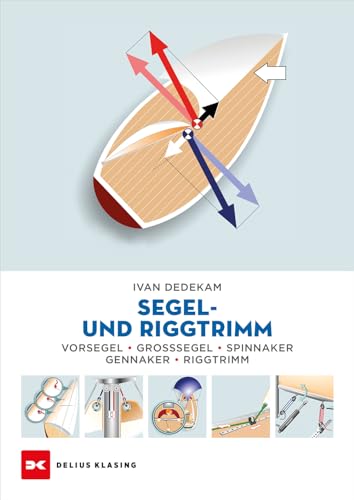 Segel- und Riggtrimm: Vorsegel - Großsegel - Spinnaker - Gennaker - Riggtrimm