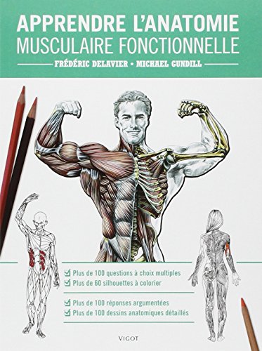 Apprendre L'anatomie Musculaire Fonctionnelle