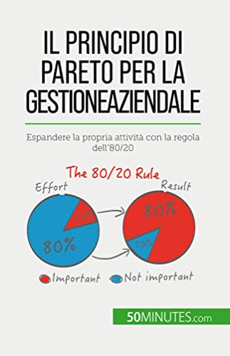 Il principio di Pareto per la gestione aziendale: Espandere la propria attività con la regola dell'80/20 von 50Minutes.com (IT)