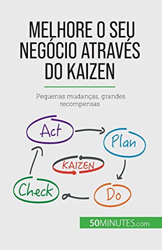 Melhore o seu negócio através do Kaizen: Pequenas mudanças, grandes recompensas