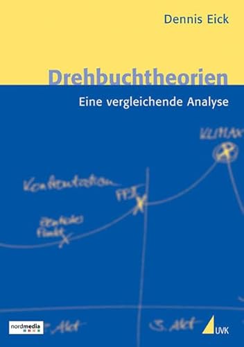 Drehbuchtheorien: Eine vergleichende Analyse von Herbert von Halem Verlag