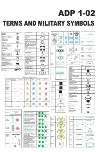 ADP 1-02 Terms and Military Symbols Nov 2019: Pocket Size von Independently published