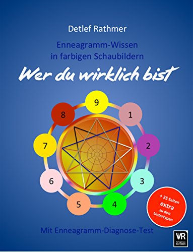 Das universelle Enneagramm: Wer du wirklich bist - Enneagramm-Wissen in farbigen Schaubildern von Verlagshaus Rathmer