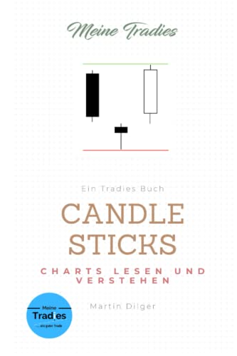 Candlesticks: Charts lesen und verstehen