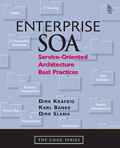 Enterprise SOA: Service-Oriented Architecture Best Practices (The Coad Series)