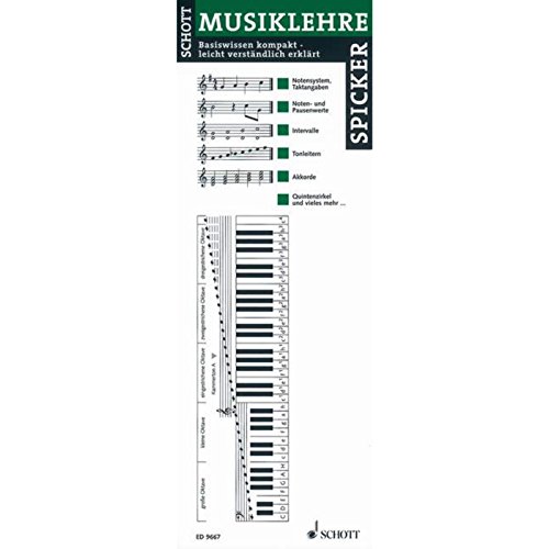 Musiklehre-Spicker: Basiswissen kompakt - leicht verständlich erklärt