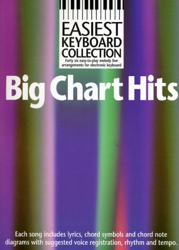 Easiest Keyboard Collection: Big Chart Hits Easiest Keyboard Collection: Big Chart Hits