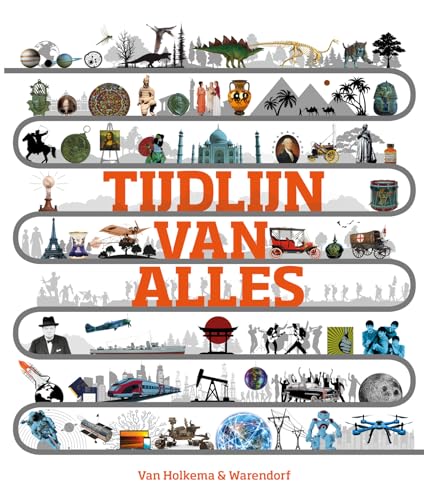 Tijdlijn van alles: van wolharige mammoet tot wereldoorlog