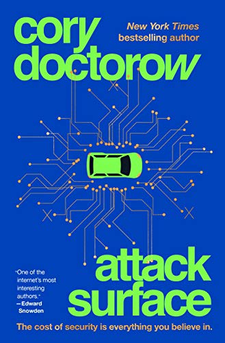 Attack Surface Attack Surface