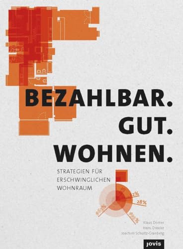 Bezahlbar. Gut. Wohnen.: Strategien für erschwinglichen Wohnraum