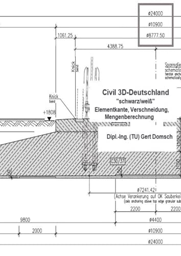 Civil 3D-Deutschland, "farbige Darstellung" (für Anwender): Autodesk Civil 3D, Anwendungsbeispiel, Fundament (Windkraftanlage)