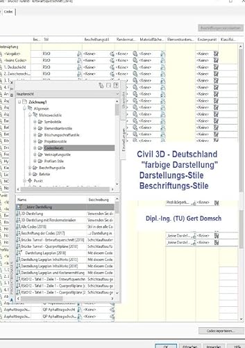 Cvil 3D Deutschland / Civil 3D-Deutschland, 2. Buch, "farbige Darstellung" (für Anwender), Darstellungs-Stile, Beschriftungs-Stile: 2. Buch, Autodesk ... Hintergrund, Hinweise für die Anwendung von epubli