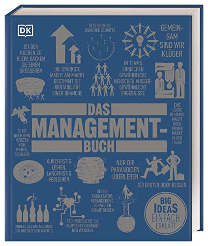 Big Ideas. Das Management-Buch: Große Ideen einfach erklärt von Dorling Kindersley Verlag