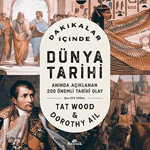 Dakikalar İçinde Dünya Tarihi: Anında Açıklanan 200 Önemli Tarihi Olay