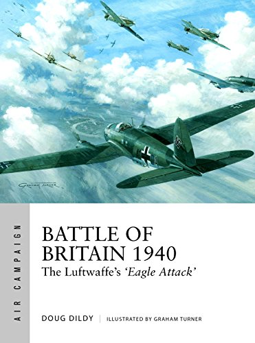Battle of Britain 1940: The Luftwaffe’s ‘Eagle Attack’ (Air Campaign)