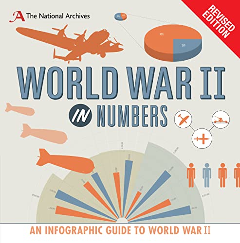 World War II in Numbers: An infographic guide to World War II von Bloomsbury
