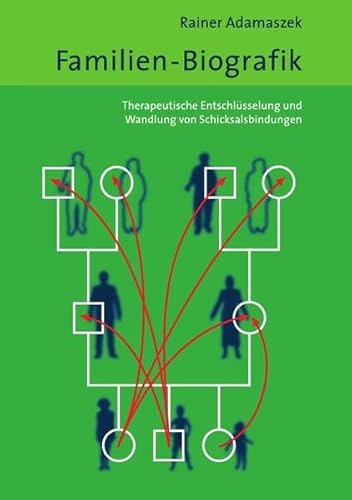 Familien-Biografik: Therapeutische Entschlüsselung und Wandlung von Schicksalsbindungen