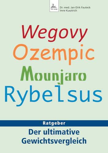 Wegovy, Ozempic, Mounjaro, Rybelsus: Ratgeber - Der ultimative Gewichtsvergleich von NOVA MD