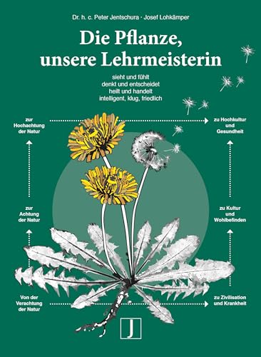 Die Pflanze, unsere Lehrmeisterin: sieht und fühlt, denkt und entscheidet, intelligent, klug, friedlich Die Pflanze, unsere Lehrmeisterin: sieht und fühlt, denkt und entscheidet, intelligent, klug, friedlich