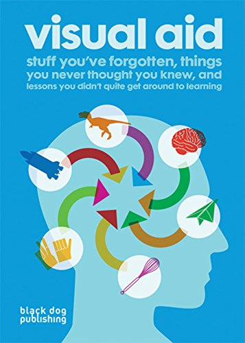 Visual Aid: Stuff You've Forgotten, Things You Never Thought You Knew and Lessons You Didn't Get Around to Learning: Stuff You've Forgotten, Things ... You Didn't Quite Get Around to Learning
