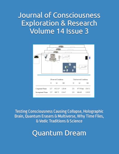 Journal of Consciousness Exploration & Research Volume 14 Issue 3: Testing Consciousness Causing Collapse, Holographic Brain, Quantum Erasers & Multiverse, Why Time Flies, & Vedic Traditions & Science von Independently published