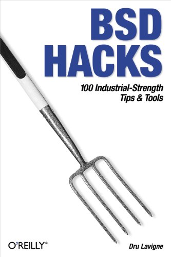 BSD Hacks BSD Hacks