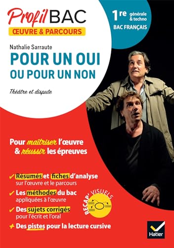 Profil - Pour un oui ou pour un non (Bac de français 2025): analyse de l'oeuvre et du parcours au programme (1re générale et technologique)
