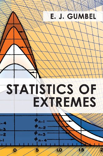 Statistics of Extremes von Brand: Echo Point Books Media
