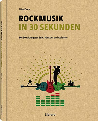 ROCKMUSIK IN 30 SEKUNDEN: Die 50 wichtigsten Stile, Künstler und Auftritte von Librero b.v.