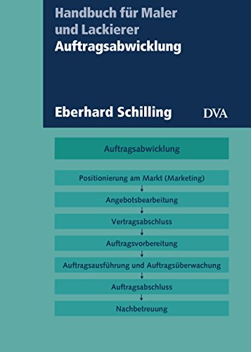 Auftragsabwicklung: Aktualisierte Neuausgabe 2018 von DVA Dt.Verlags-Anstalt