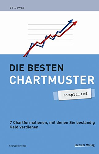Die besten Chartmuster - simplified: Sieben Chartformationen, mit denen Sie beständig Geld verdienen von FinanzBuch Verlag