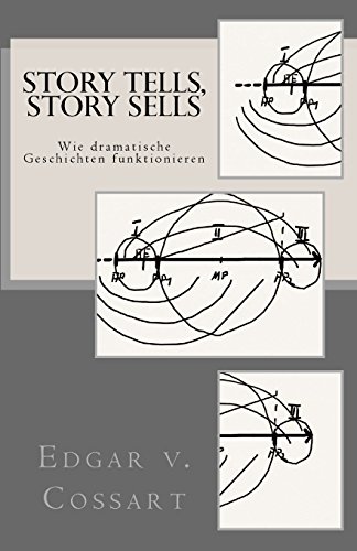 story tells, story sells: Wie dramatische Geschichten funktionieren von CreateSpace Independent Publishing Platform